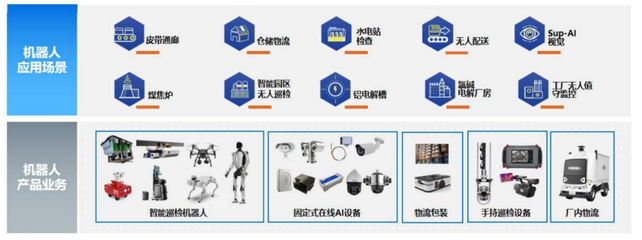 中控技術(shù)崔山:工業(yè)軟件,正向&lsquo;智能體(Agent)&rsquo;轉(zhuǎn)型 |對(duì)話(huà)科創(chuàng)家