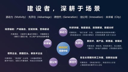 重構價值、激發(fā)產(chǎn)業(yè)新動能——WAIC人工智能精英夜話璀璨啟幕